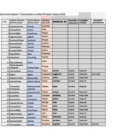 Manual 50.xlsx - Sheet1 (1).pdf